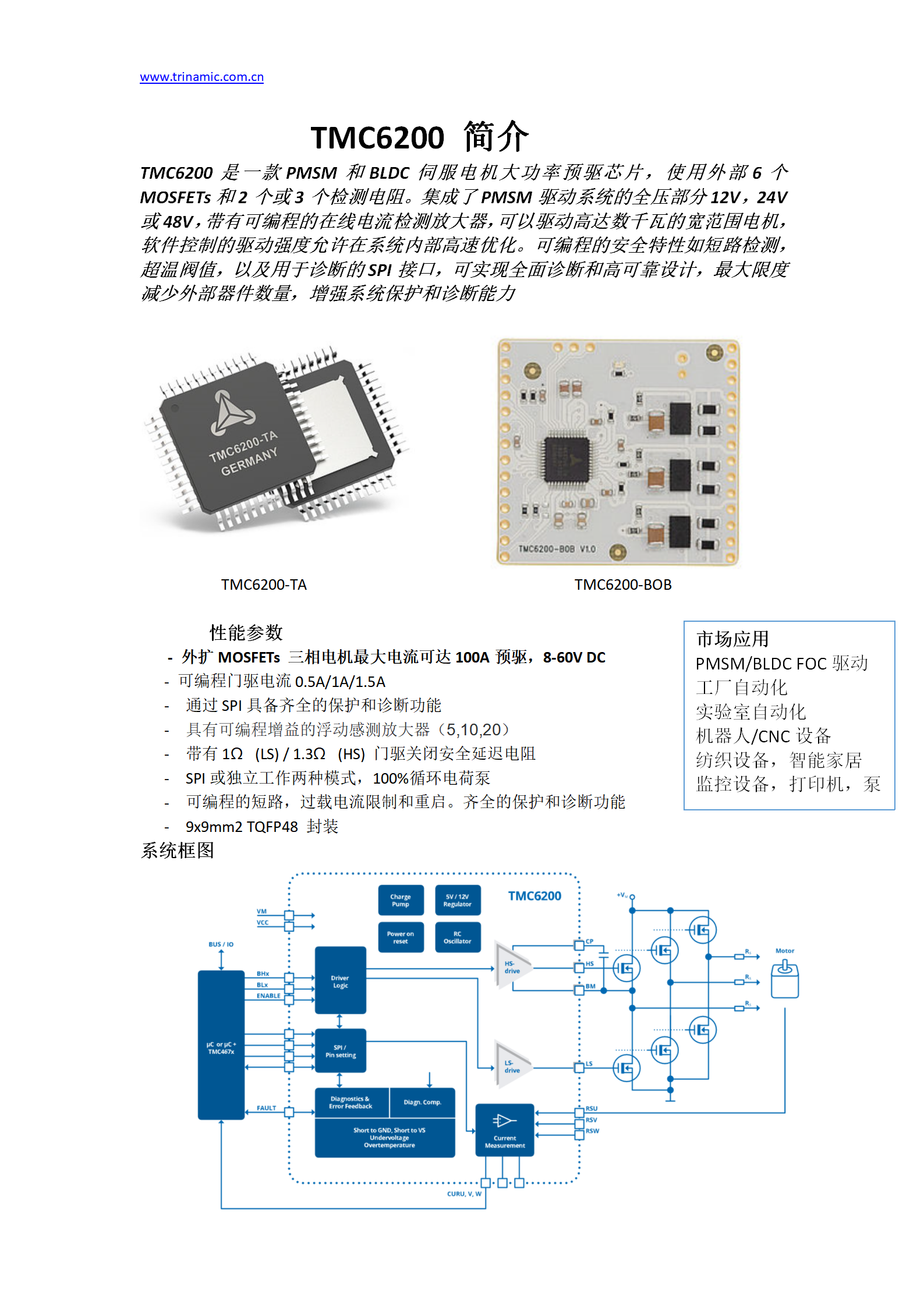 TRINAMIC推出PMSM BLDC三相智能預...