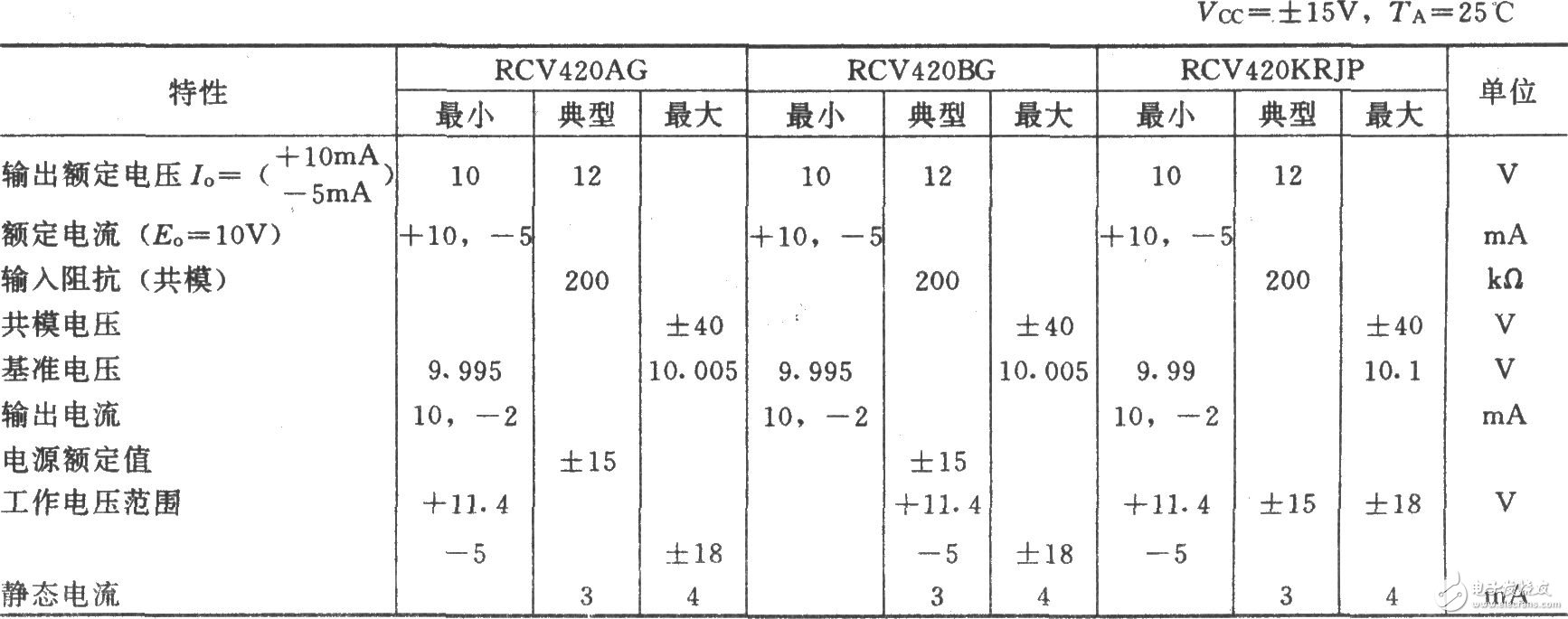 温度变送器