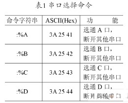 基于單片機(jī)的雙向透明的串口擴(kuò)展設(shè)計(jì)方案