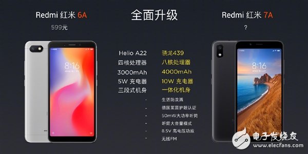 红米7A正式发布 售价549元起