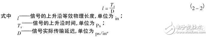 印制電路板特性阻抗的計算和控制方法