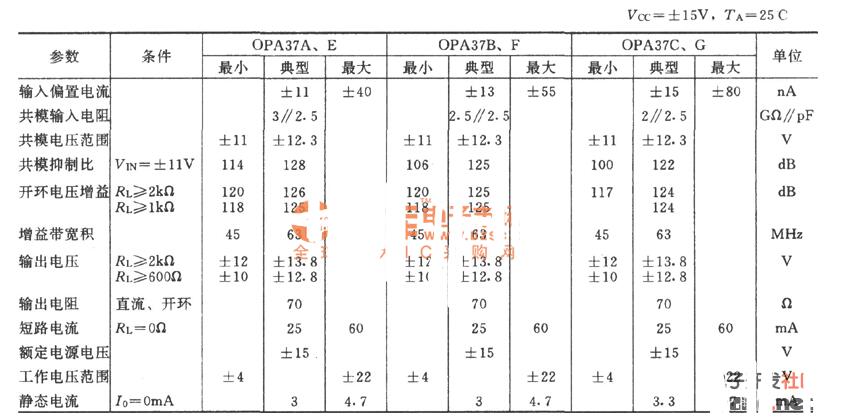 　　采用OPA37的多级并联改善信噪比放大电路