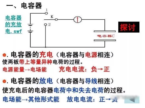 电容充放电时间的计算方法