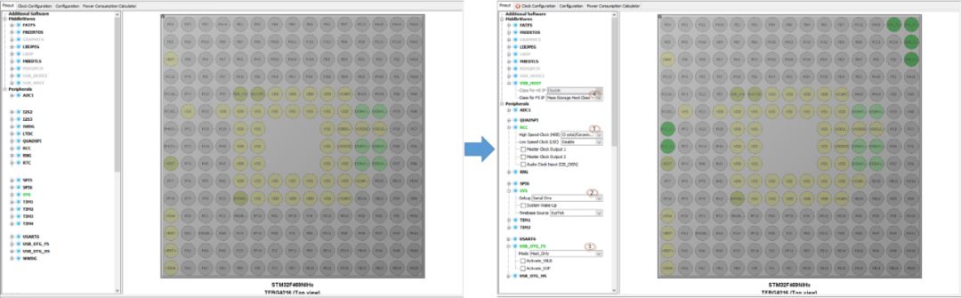 STM32