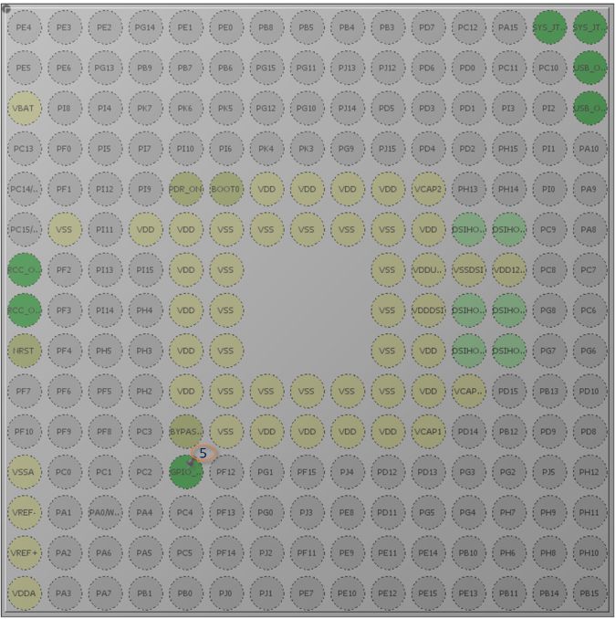 STM32