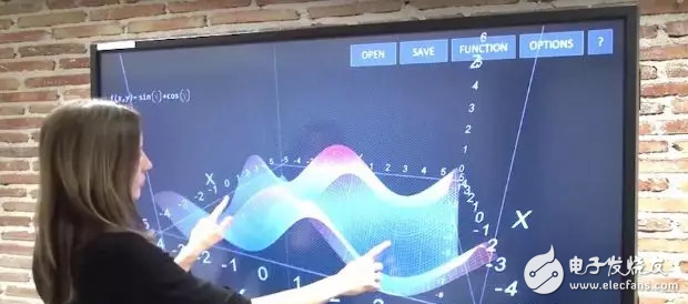 谷歌Project Soli是否能颠覆触控行业