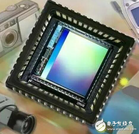 图像传感器类型