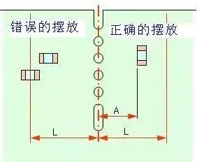 PCB板layout中容易被忽视的12个细节