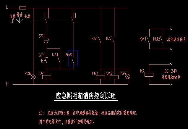 配電系統(tǒng)一些常見問題的講解