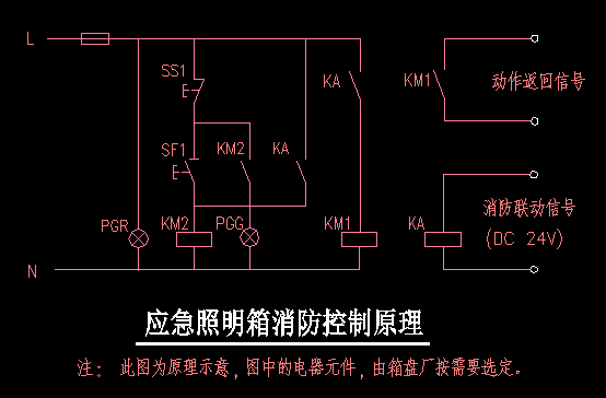 接触器