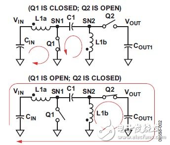 由SEPIC-C'uk轉(zhuǎn)換器實(shí)現(xiàn)分離供電軌的設(shè)計(jì)