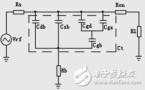 采用TSMC 0.35m CMOS工艺实现射频收/发开关的设计