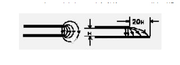 高速PCB设计中考虑EMC的布线技巧