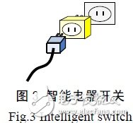 基于智能电网和高级量测体系实现智能用户端的设计