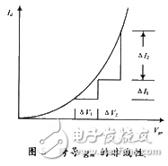 开关电流电路故障诊断的难点及解决方案