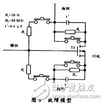 开关电流电路故障诊断的难点及解决方案