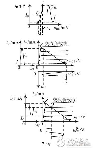 应用叠加定理分析设计低频小信号放大电路