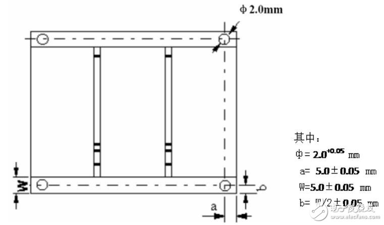 pcb拼板教程_pcb拼板十大注意事項