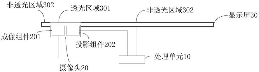 OPPO首次实现了屏下摄像头