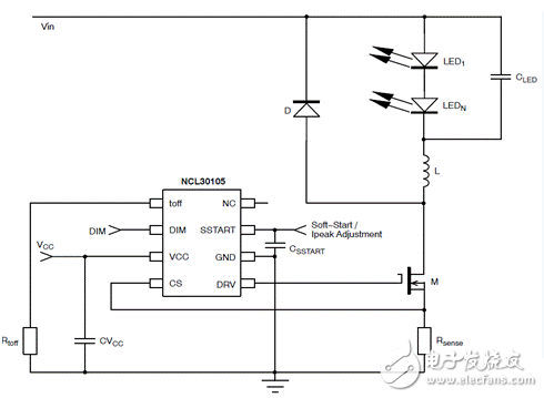 On Semi公司推出了LED驅動器評估板NCL30051電路解決方案