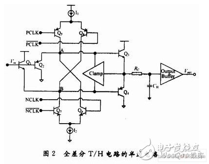 采用三级流水线结构的9位100 MSPS A/D转换器的设计