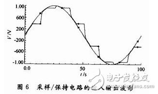 采用三级流水线结构的9位100 MSPS A/D转换器的设计