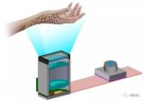 ams推出三种3D传感系统 顺应智能手机与自动驾...