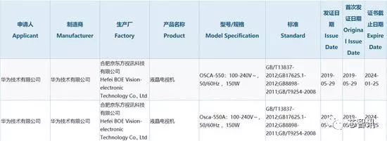 华为两款55英寸智能电视通过3C认证 或将首发鸿蒙系统最快9月上市