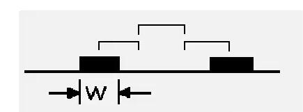 　PCB布线常用规则盘点