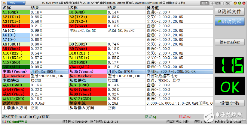 用于大电流PD电源适配器的USB线缆设计要点