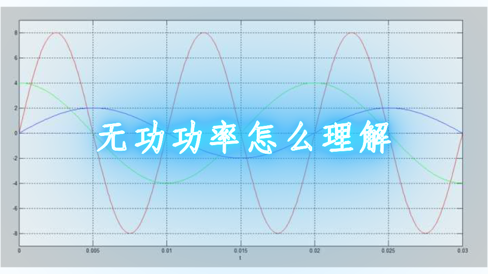 无功功率表的作用_无功功率表技术参数