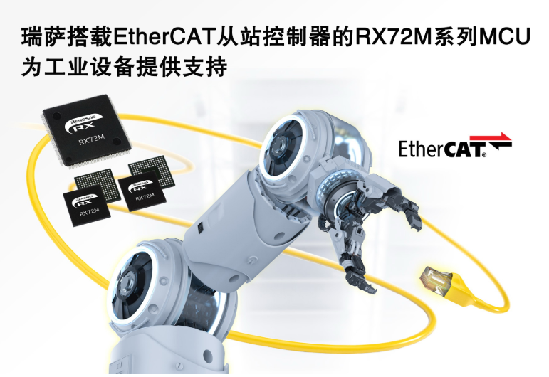 瑞萨电子发布RX微控制器系列RX72M产品组 拥...