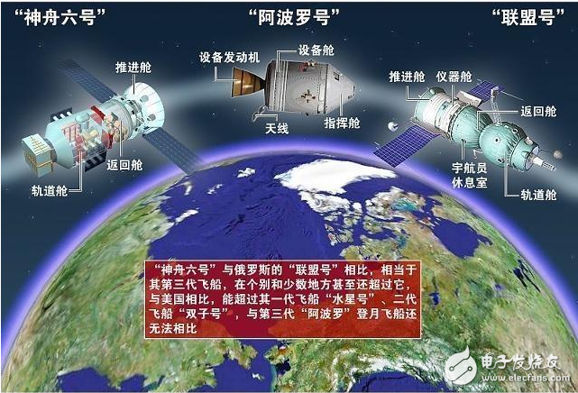 华为领先于云存储网络视频等中心技术
