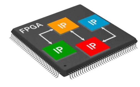 使用FPGA实现读取按键信号的实验资料说明