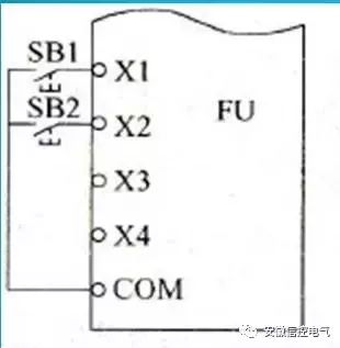 變頻器頻率信號來源最常用的幾種方式