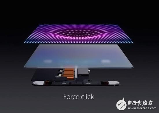 苹果的3D Touch技术为何惨淡收场