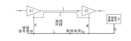 电路图