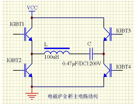 區(qū)分電磁加熱器全橋與半橋控制板？