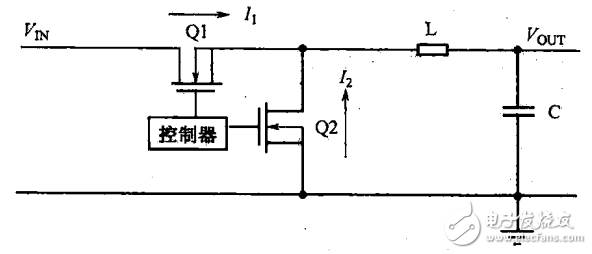 DC/DC電源芯片詳解