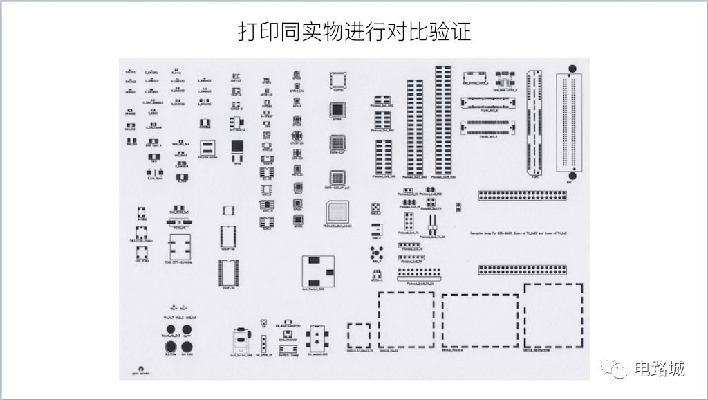 元器件封裝（Footprint）的構建