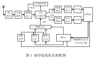 利用双PLL和DDS技术实现高速跳频的改进