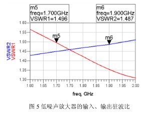 利用双PLL和DDS技术实现高速跳频的改进