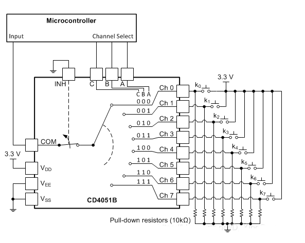 CD4051模拟开关芯片实现IO口扩展