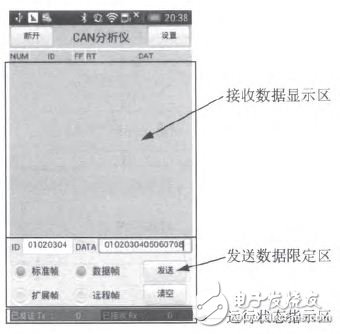 基于ARM單片機和智能手機的CAN總線分析儀設計