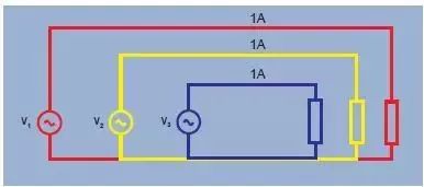 三相电原理和接法 单相电和两相电的区别