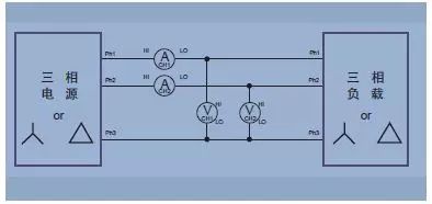 三相电原理和接法 单相电和两相电的区别