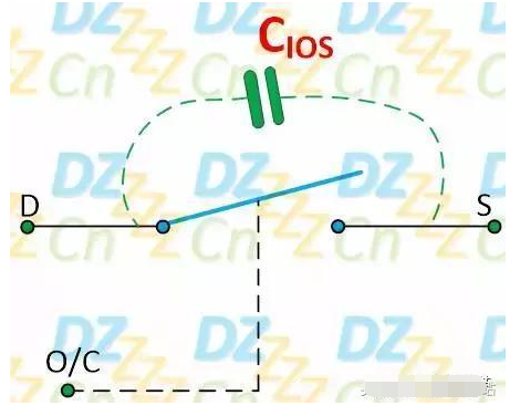 模拟开关工作原理及参数详解！
