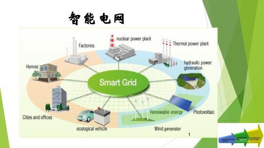 國網冀北電力有限公司自主研發完成了九種芯片的設計...