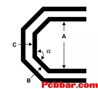 关于HDMI接口的PCB的设计要点