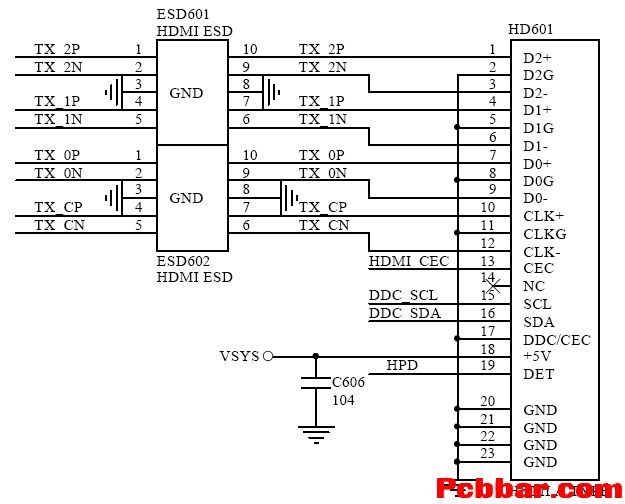 关于HDMI接口的PCB的设计要点